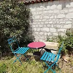 De Loretz Du 18e Siecle En Anjou Entre Vignes Et Chateaux